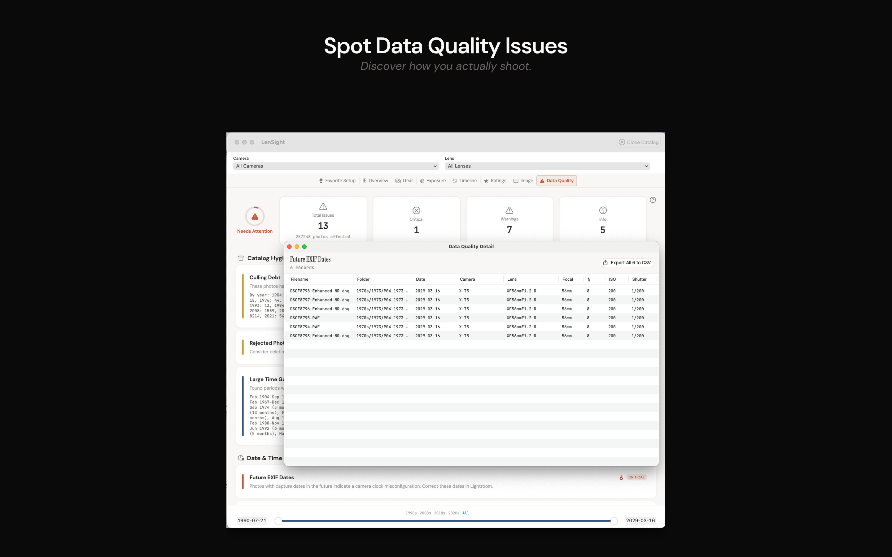 LenSight — Data quality